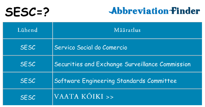 Mida sesc seista