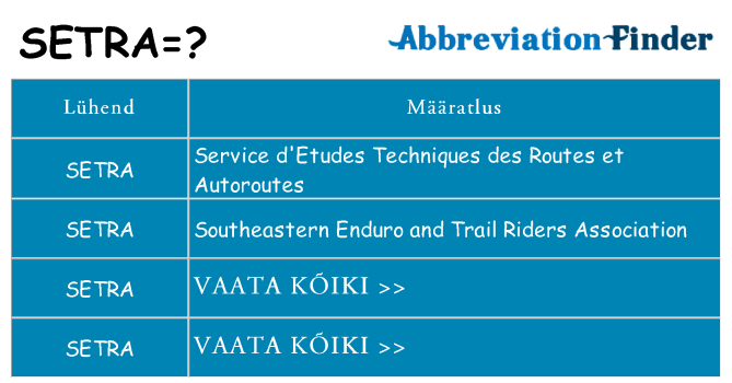 Mida setra seista