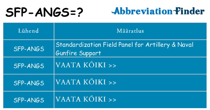 Mida sfp-angs seista