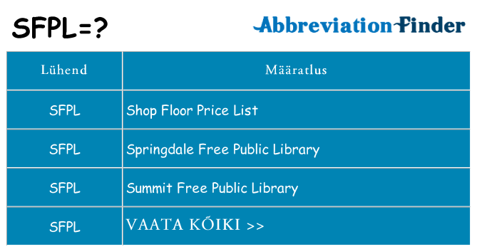 Mida sfpl seista