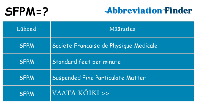 Mida sfpm seista