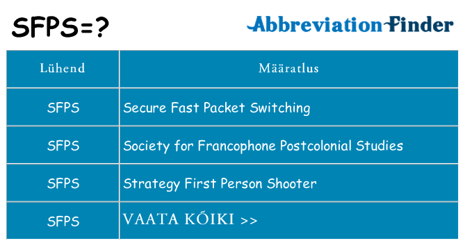 Mida sfps seista