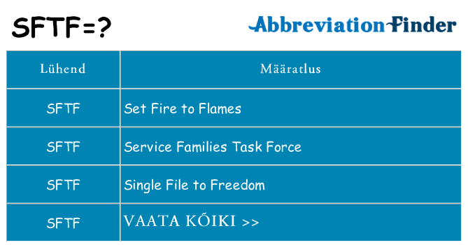 Mida sftf seista