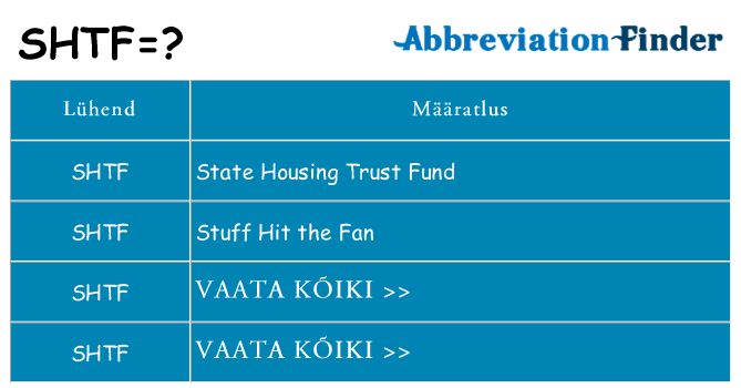 Mida shtf seista