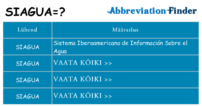 Mida siagua seista