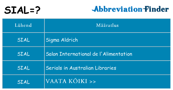 Mida sial seista