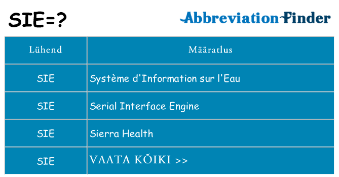 Mida sie seista