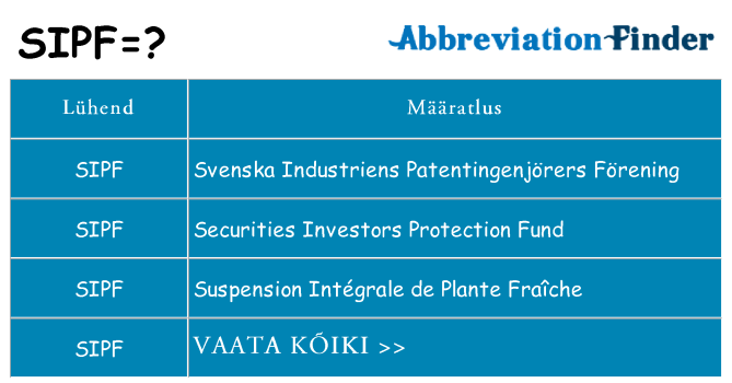 Mida sipf seista