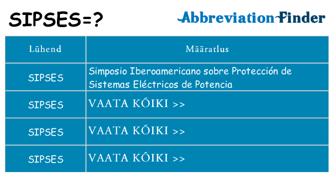 Mida sipses seista