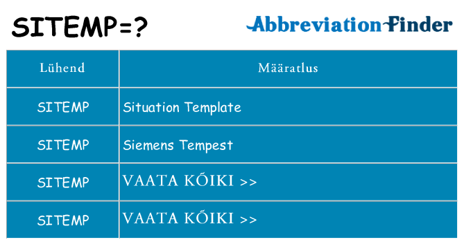 Mida sitemp seista