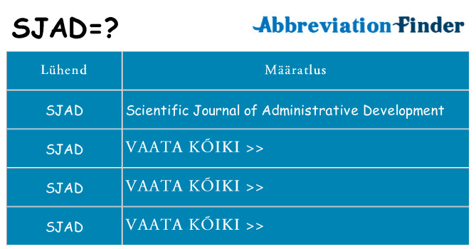 Mida sjad seista
