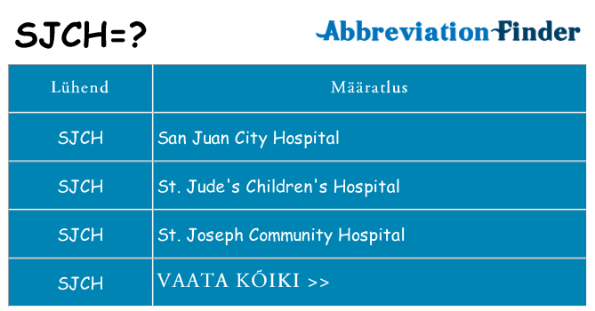 Mida sjch seista