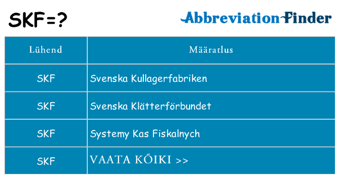 Mida skf seista