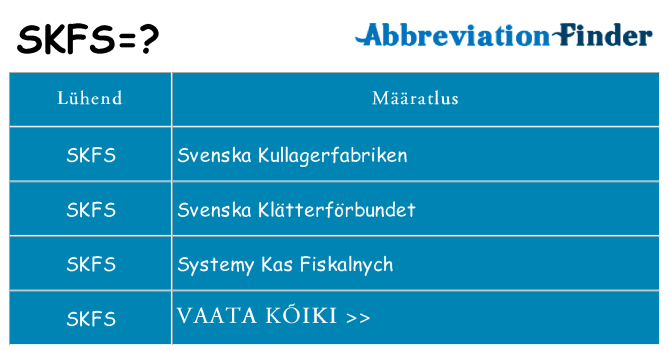 Mida skfs seista