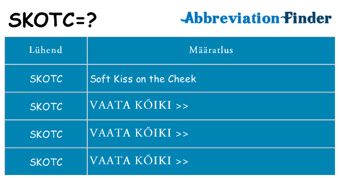 Mida skotc seista