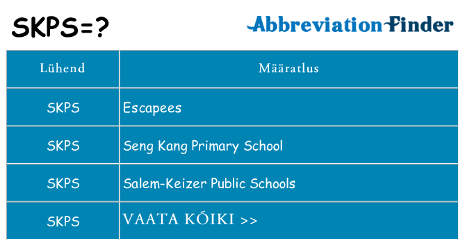 Mida skps seista