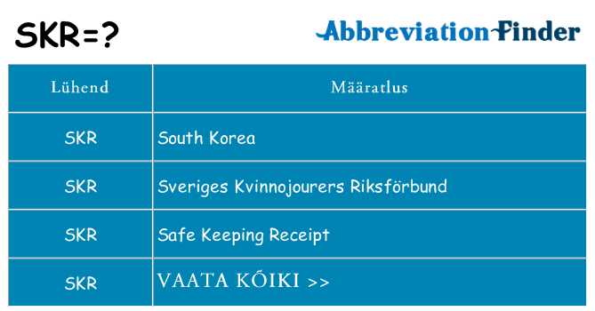 Mida skr seista