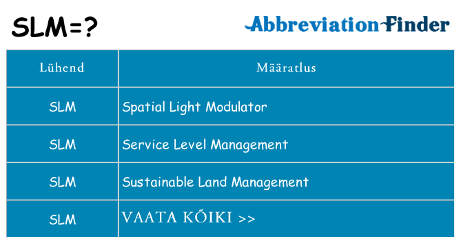 Mida slm seista