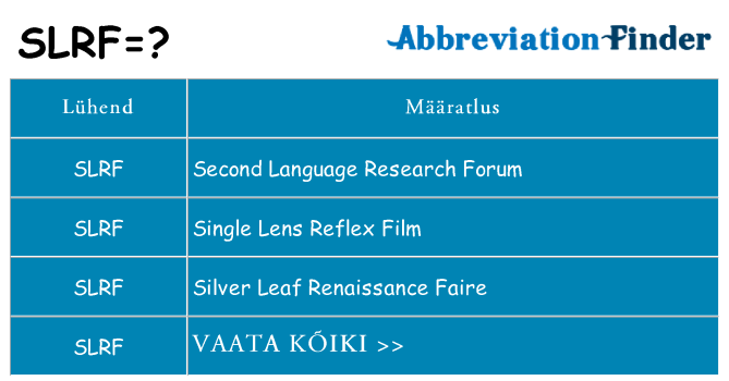 Mida slrf seista