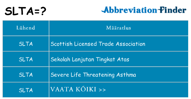 Mida slta seista
