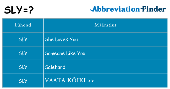 Mida sly seista