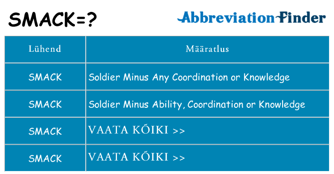 Mida smack seista