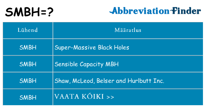 Mida smbh seista