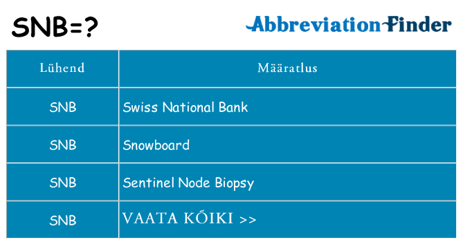 Mida snb seista