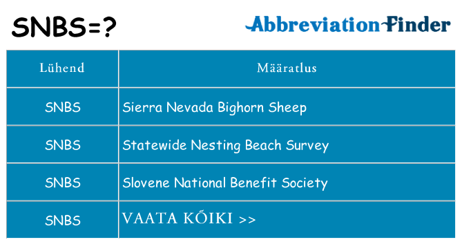 Mida snbs seista