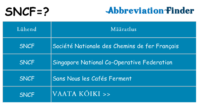 Mida sncf seista