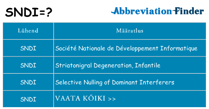 Mida sndi seista