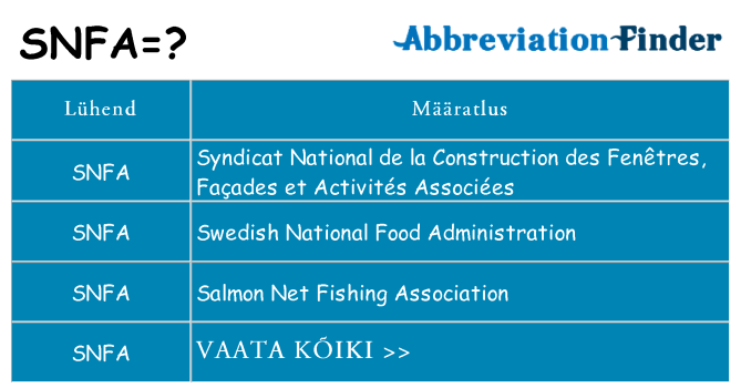 Mida snfa seista