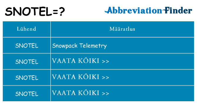 Mida snotel seista
