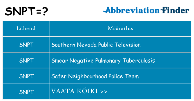 Mida snpt seista