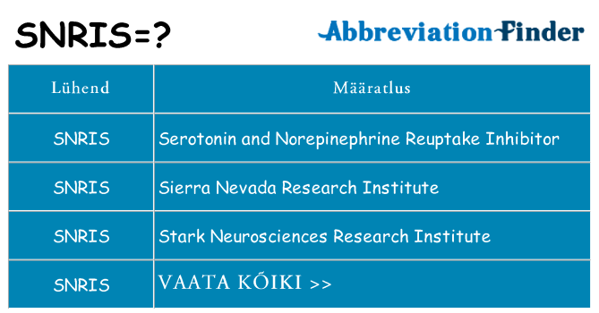 Mida snris seista
