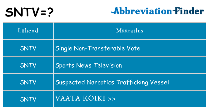 Mida sntv seista