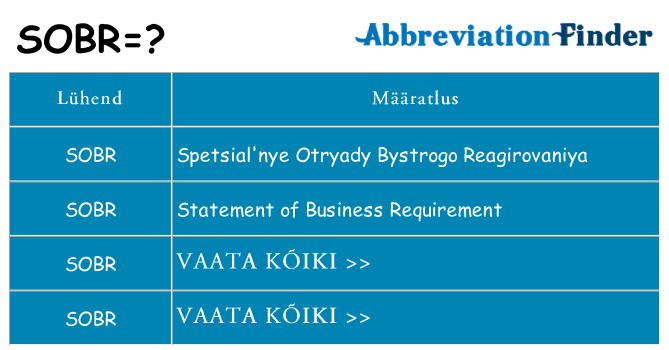 Mida sobr seista