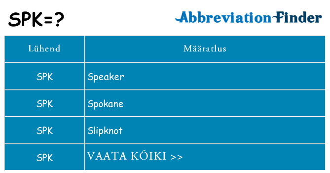 Mida spk seista