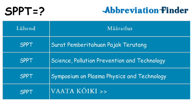 Mida sppt seista
