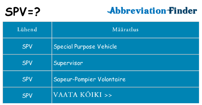 Mida spv seista