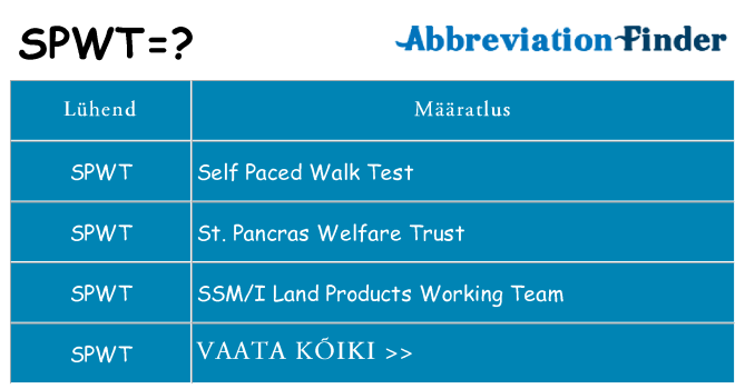 Mida spwt seista