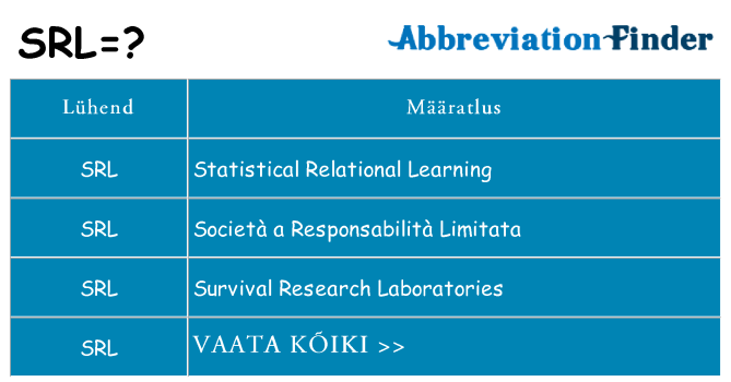 Mida srl seista