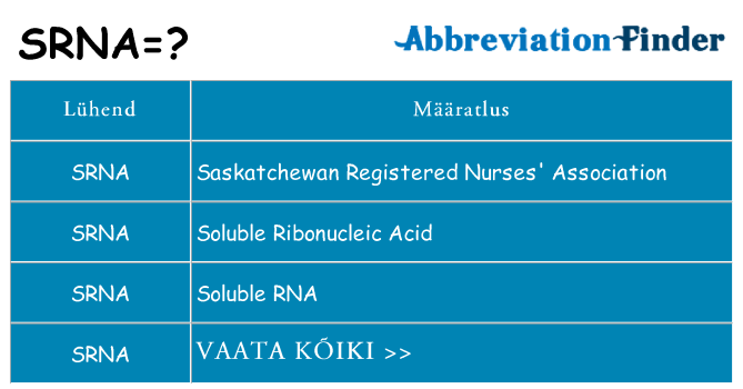 Mida srna seista