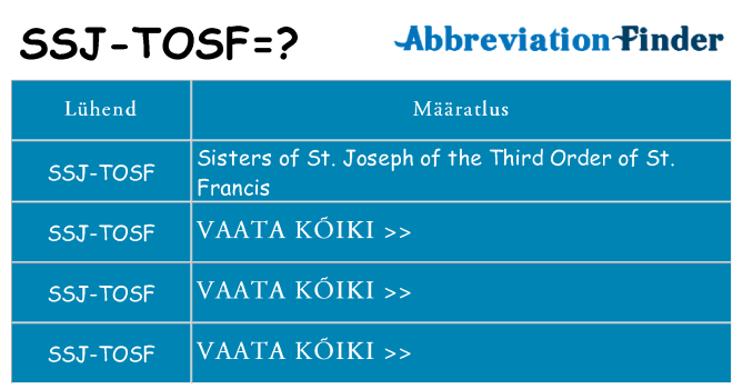 Mida ssj-tosf seista