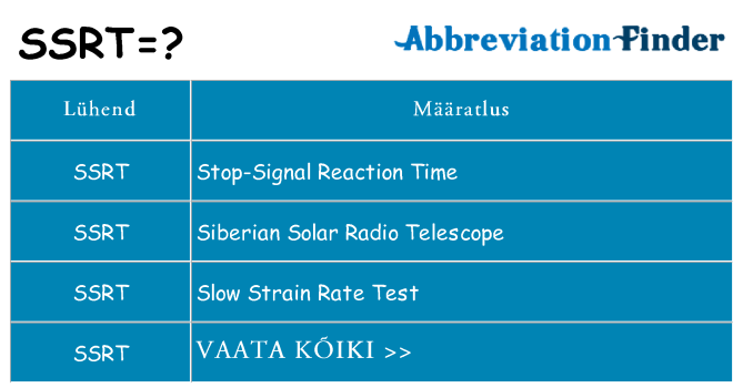 Mida ssrt seista
