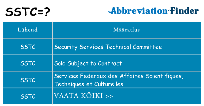 Mida sstc seista