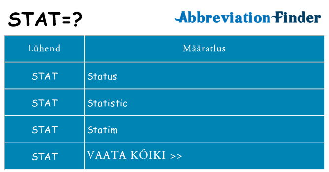 Mida stat seista