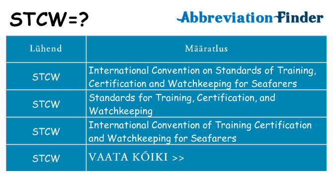 Mida stcw seista