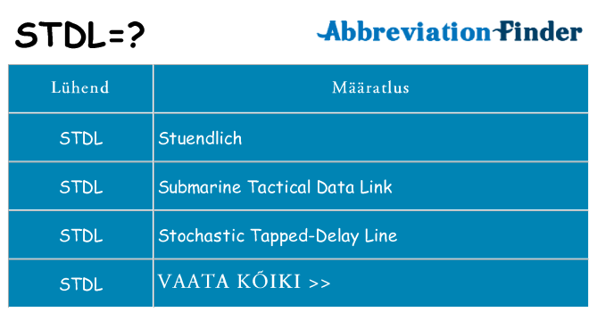 Mida stdl seista