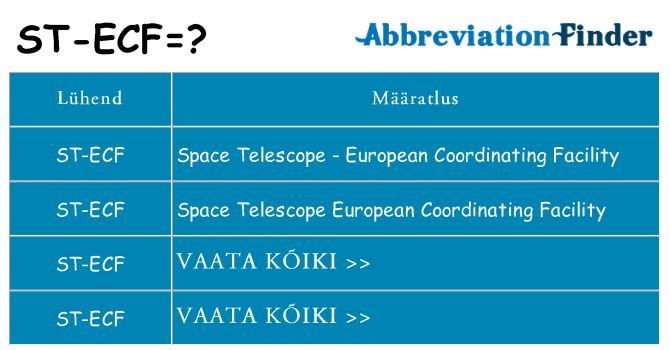 Mida st-ecf seista